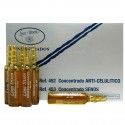 Concentrado Anticelulítico. 10 ml/Ampolla
