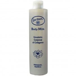 Body Milk